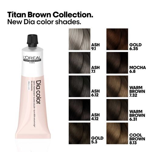 Dia Color 8.1 - Utbildning | L'Or&eacute;al Partner Shop