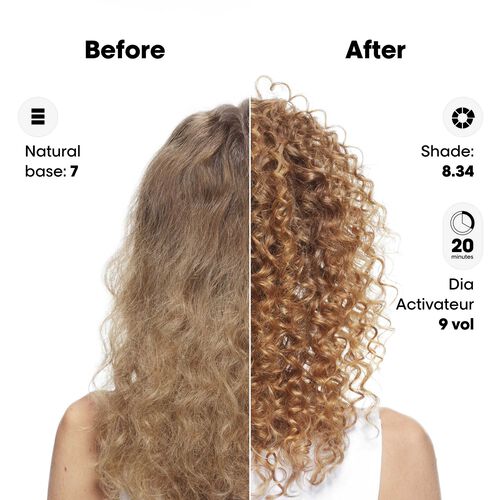Dia Color 8.1 - Utbildning | L'Or&eacute;al Partner Shop