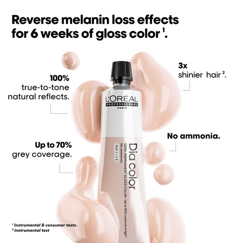 Dia Color 8.1 - Utbildning | L'Or&eacute;al Partner Shop