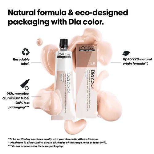 Dia Color 8.1 - Utbildning | L'Or&eacute;al Partner Shop