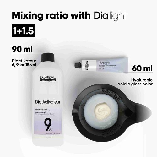 Dia Light - French Balayage | L'Or&eacute;al Partner Shop