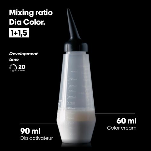Dia Color 8.1 - Utbildning | L'Or&eacute;al Partner Shop